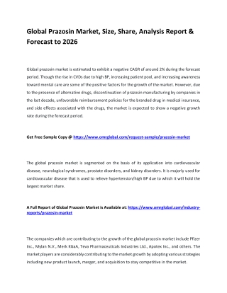 Global Prazosin Market