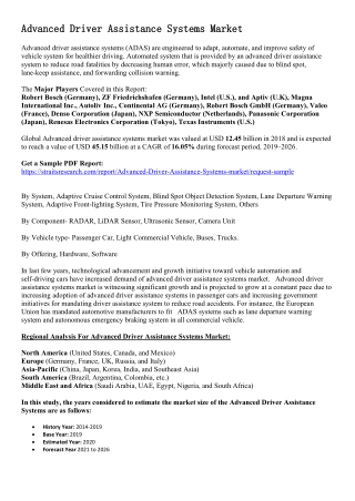 Advanced Driver Assistance Systems Market