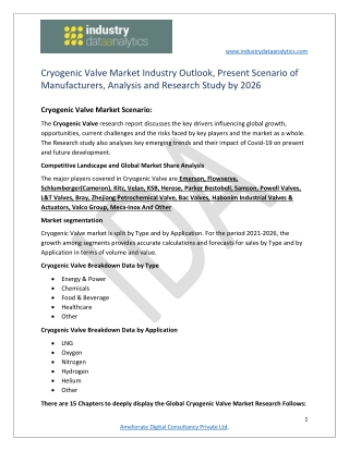Cryogenic Valve market
