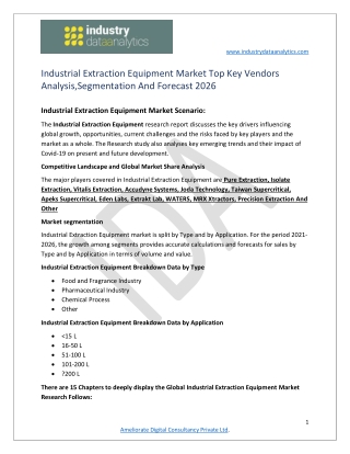 Industrial Extraction Equipment Market
