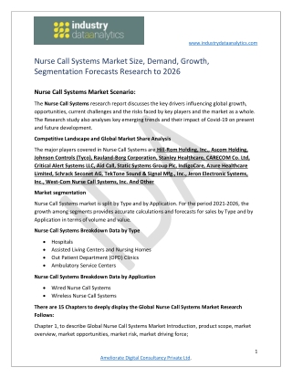 Nurse Call Systems Market