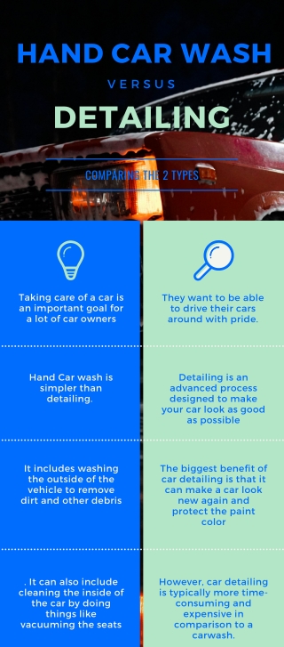 Hand Car Wash Vs Detailing