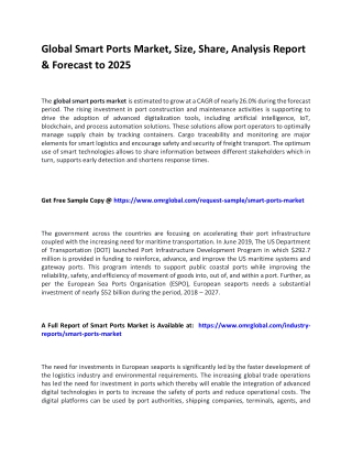Global Smart Ports Market