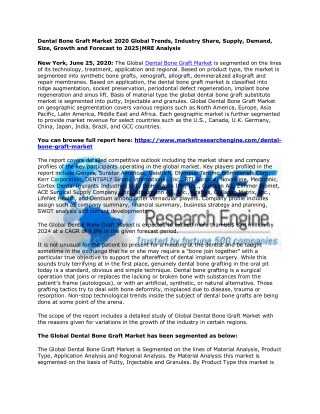 Dental Bone Graft Market