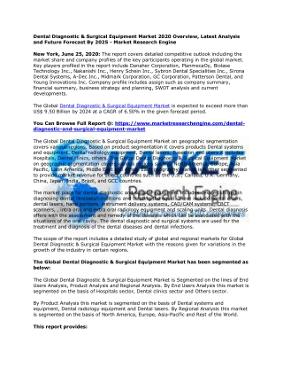 Dental Diagnostic & Surgical Equipment Market