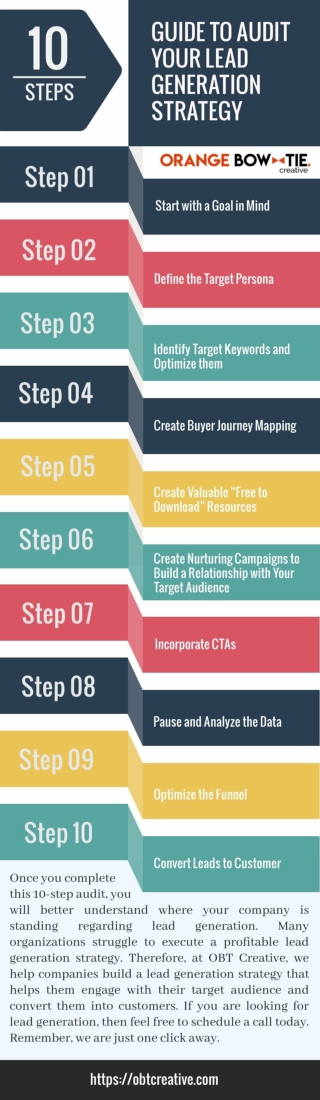10 Step Guide to Audit Your Lead Generation Strategy