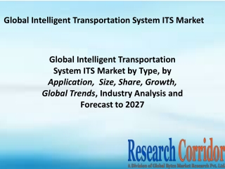 Global-Intelligent-Transportation-System-ITS-Market