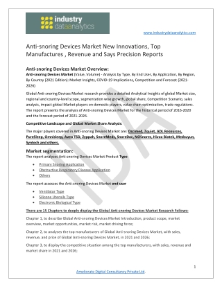 Anti-snoring Devices Market  - Copy