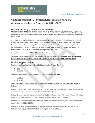Cochlear Implant (CI) System Market