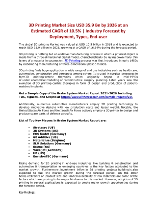 3D Printing Market