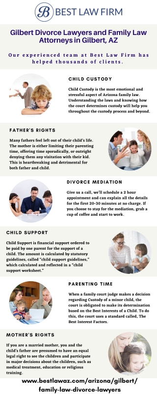 Best Law Firm's Consultation Process