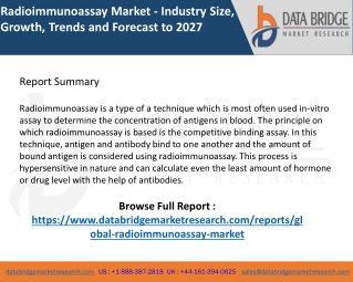 Radioimmunoassay Market