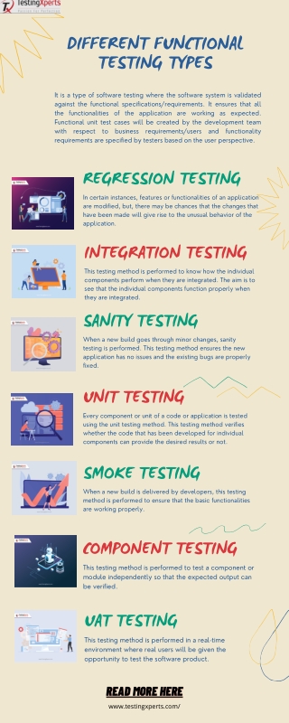 Different Functional Testing Types