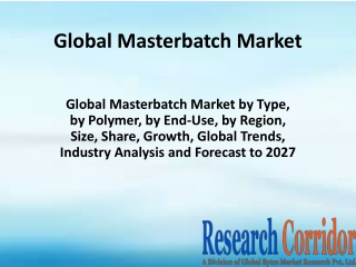 Global-Masterbatch-Market