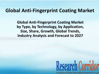 Global-Anti-Fingerprint-Coating-Market