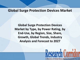 Global-Surge-Protection-Devices-Market