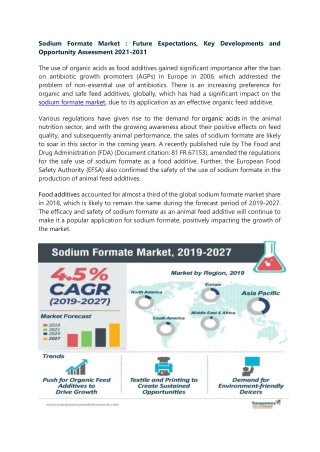 Sodium Formate Market : Future Expectations, Key Developments and Opportunity As