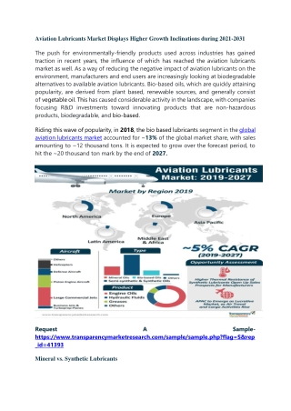Aviation Lubricants Market Displays Higher Growth Inclinations during 2021-2031