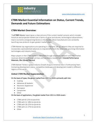 CTBN Market Upcoming Challenges and Future Demands