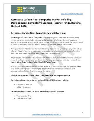 Aerospace Carbon Fiber Composite Market Analysis by Regions and Trends