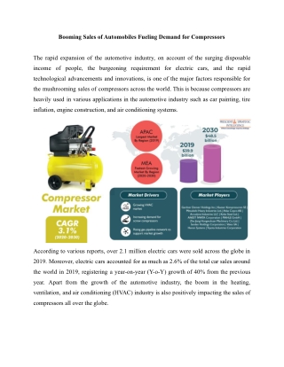 Compressor Market Business Analysis, Growth and Forecast Report