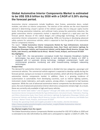 Global Automotive Interior Components Market