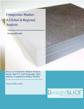 Composites Market Growth, Size, Trends and Insights 2021-2031