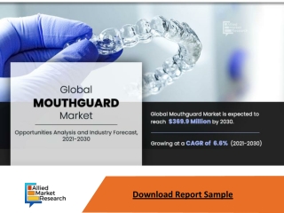 Mouthguard Market is Expected to Reach $369.9 Million by 2030-Allied Market Rese