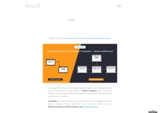 Website Localization and Website Translation — What Is Difference