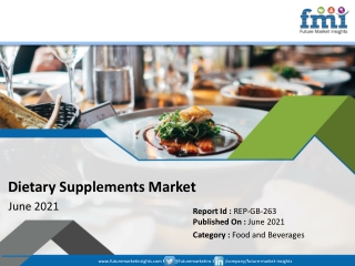 Dietary Supplements Market