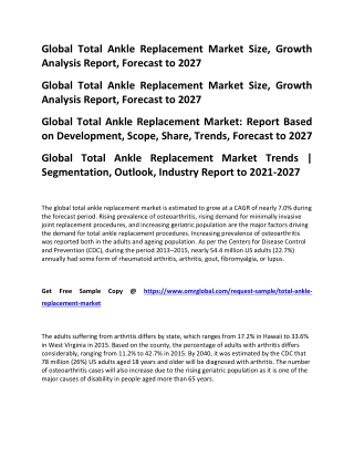 Global Total Ankle Replacement Market