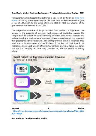 Market Survey on Biomethane: Development and Trends Forecasts Report 2021-2031