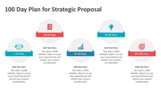100 Day Plan for Strategic Proposal PowerPoint Template