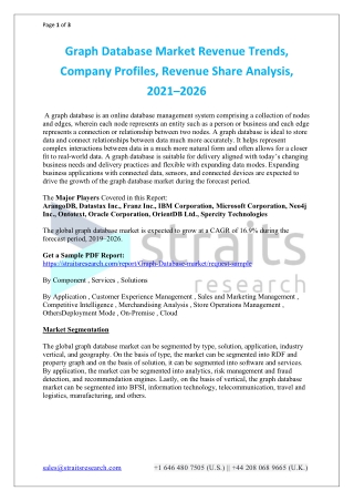 Graph Database Market