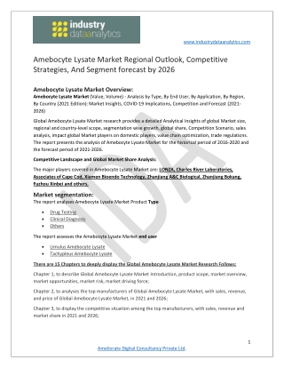 Amebocyte Lysate Market