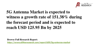 5G Antenna Market