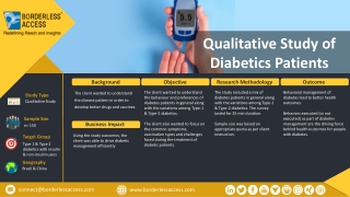 Qualitative Study of Diabetics Patients