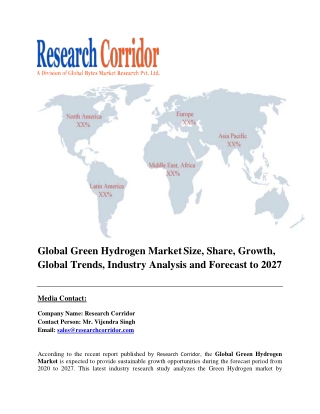 global-green-hydrogen-market