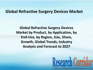 Global-Refractive-Surgery-Devices-Market