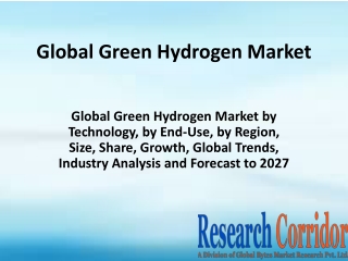 Global-Green-Hydrogen-Market