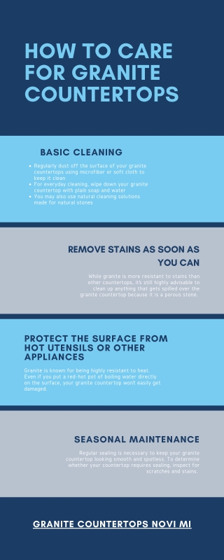How to Care for Granite Countertops