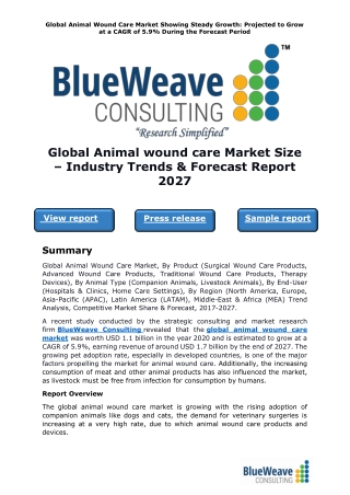 Global Animal wound care Market Size – Industry Trends & Forecast Report 2027