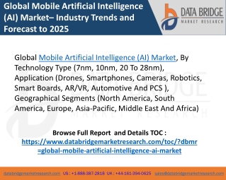 Global Mobile Artificial Intelligence (AI) Market