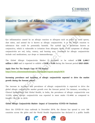 Allergic Conjunctivitis Market