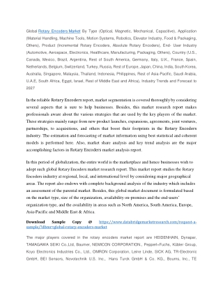 Rotary Encoders Market