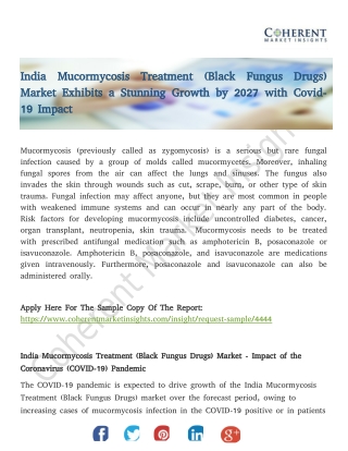 India Mucormycosis Treatment (Black Fungus Drugs) Market