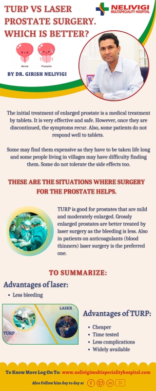 TURP vs LASER Prostate Surgery - Best Urology Hospitals in Bangalore - Nelivigi Urology