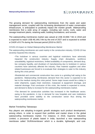 Waterproofing Membranes Market