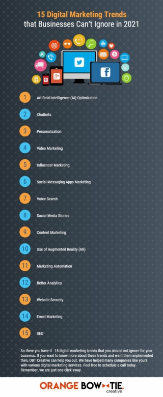 15 Digital Marketing Trends that Businesses Can’t Ignore in 2021