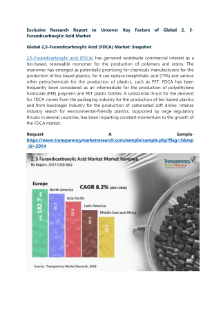 Exclusive Research Report to Uncover Key Factors of Global 2, 5-Furandicarboxyli